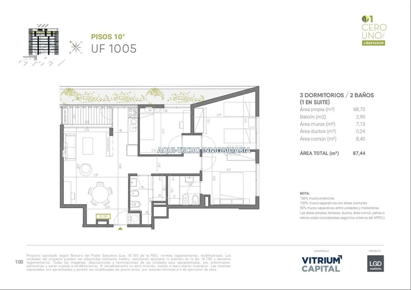 Apartamento en Aguada, propiedad 287897 -Imagen 3