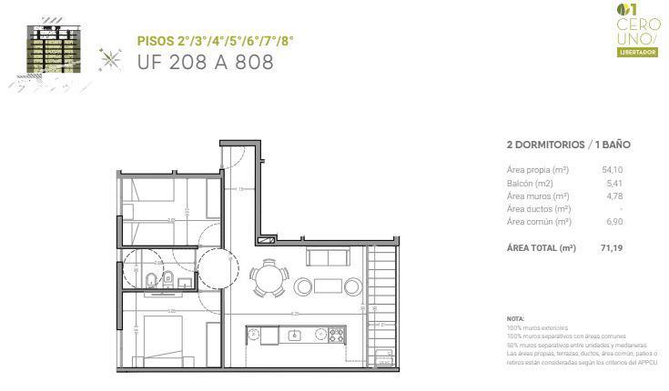 Apartamento en Aguada, propiedad 271705 -Imagen 7