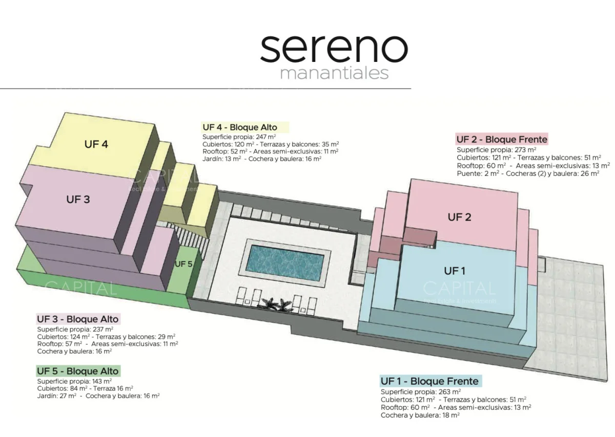 Apartamento en Manantiales, propiedad 278298 -Imagen 13
