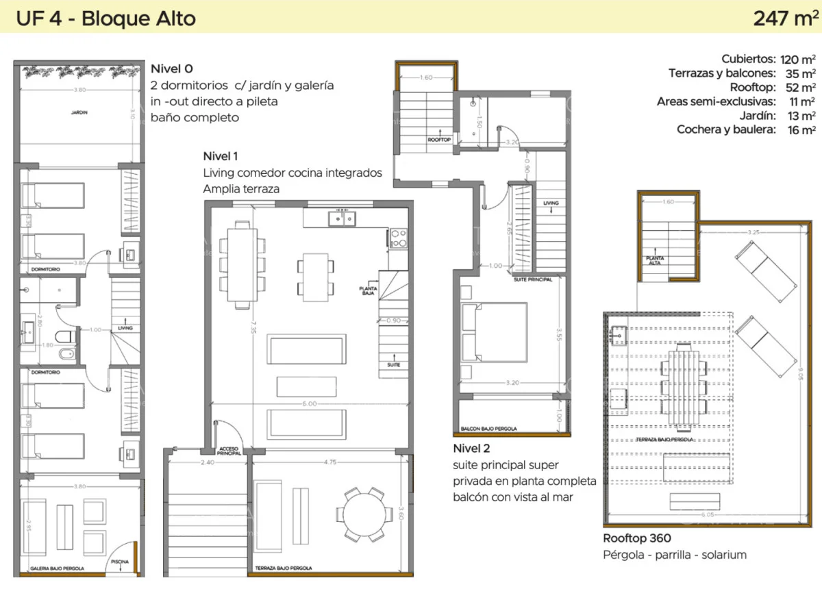 Apartamento en Manantiales, propiedad 278298 -Imagen 4