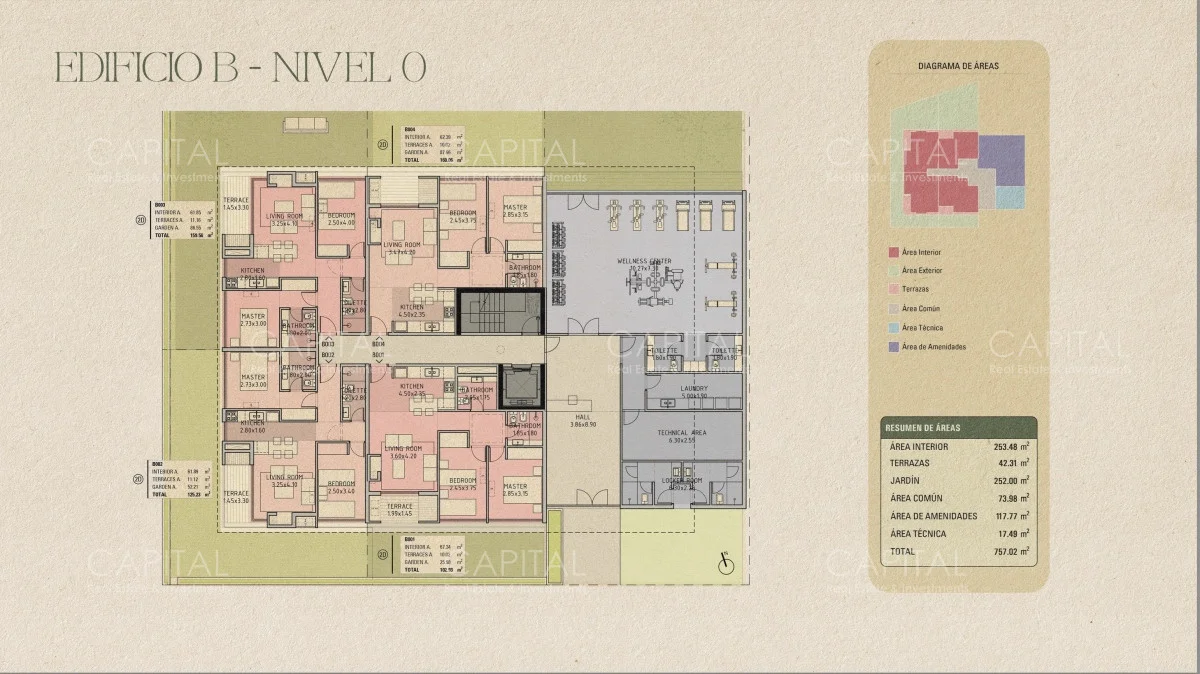 Apartamento en La Barra, propiedad 279301 -Imagen 7