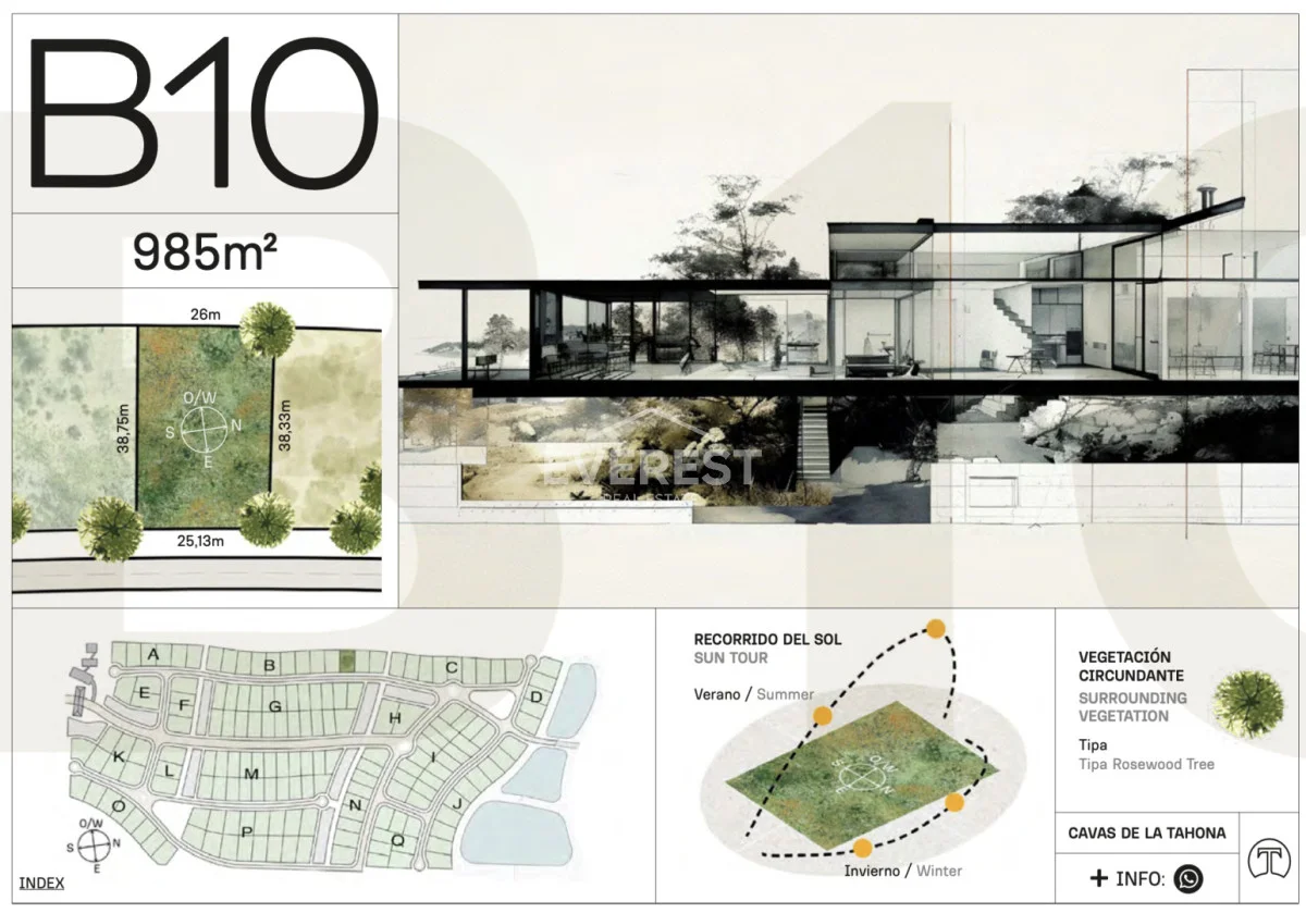 Terreno en Cavas de la Tahona, propiedad 275115 -Imagen 4