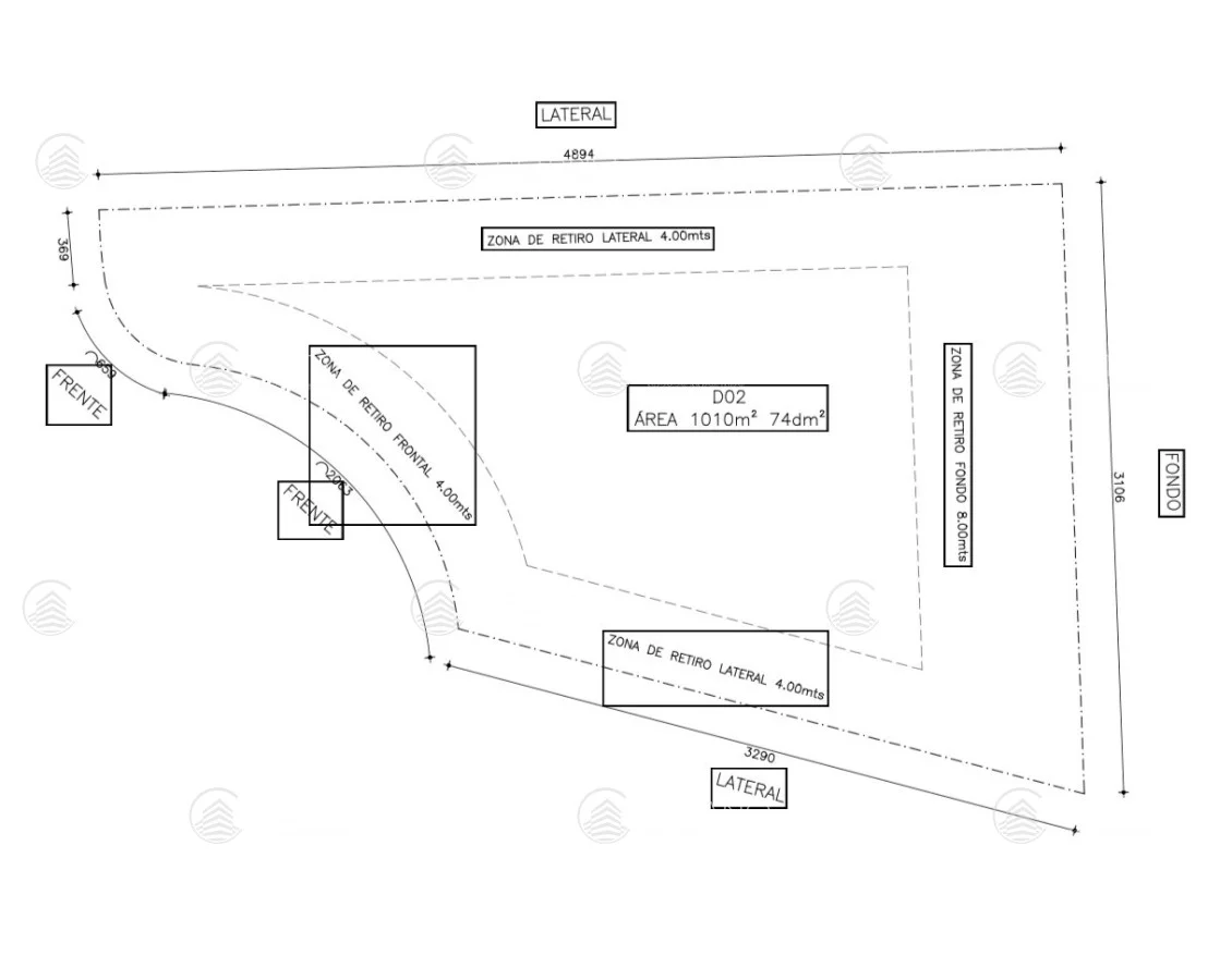 Terreno en Punta del Este, propiedad 295266 -Imagen 1