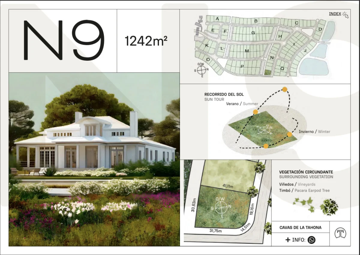 Terreno en Cavas de la Tahona, propiedad 284424 -Imagen 1