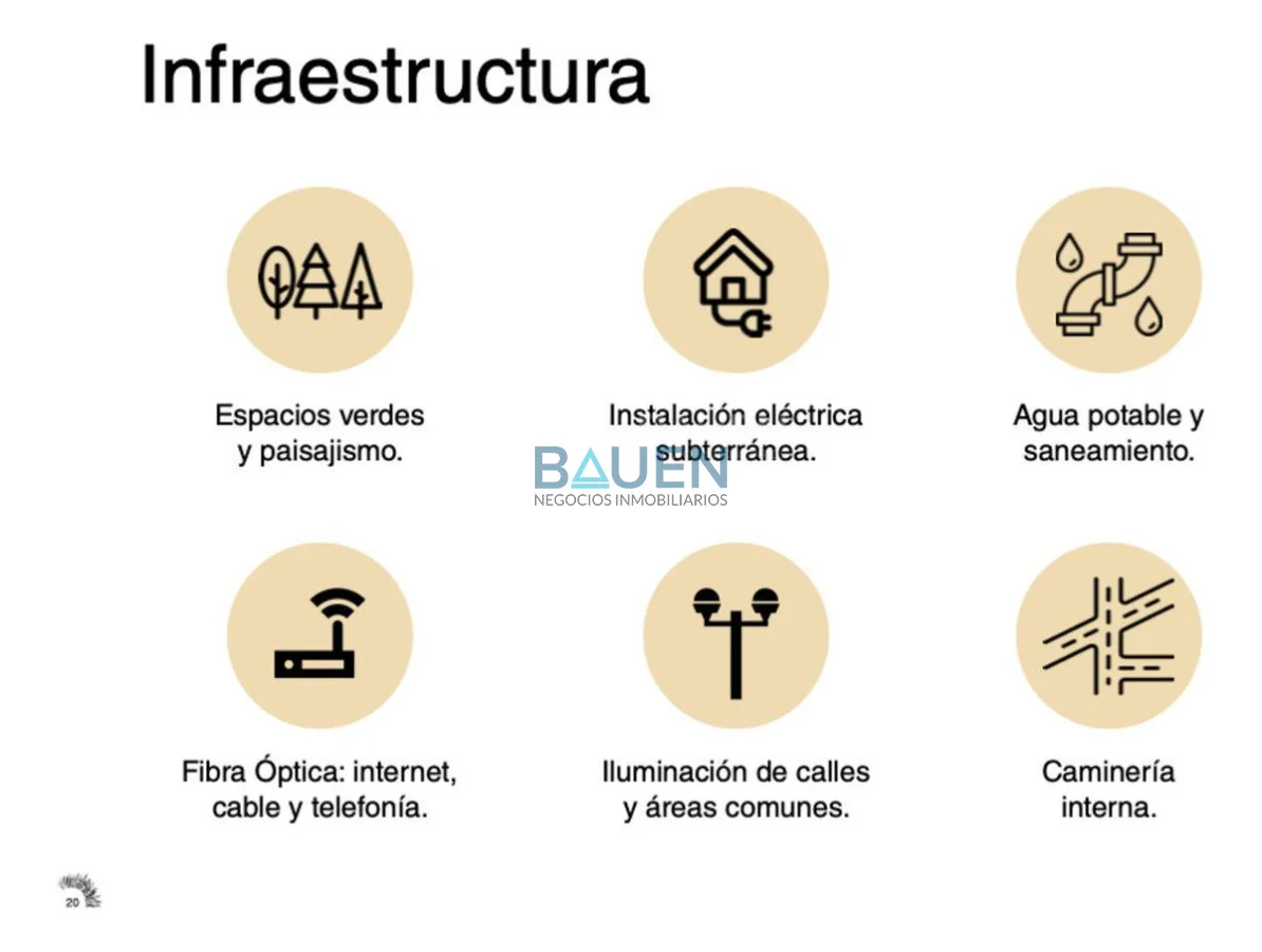 Terreno en Manantiales, propiedad 294866 -Imagen 8