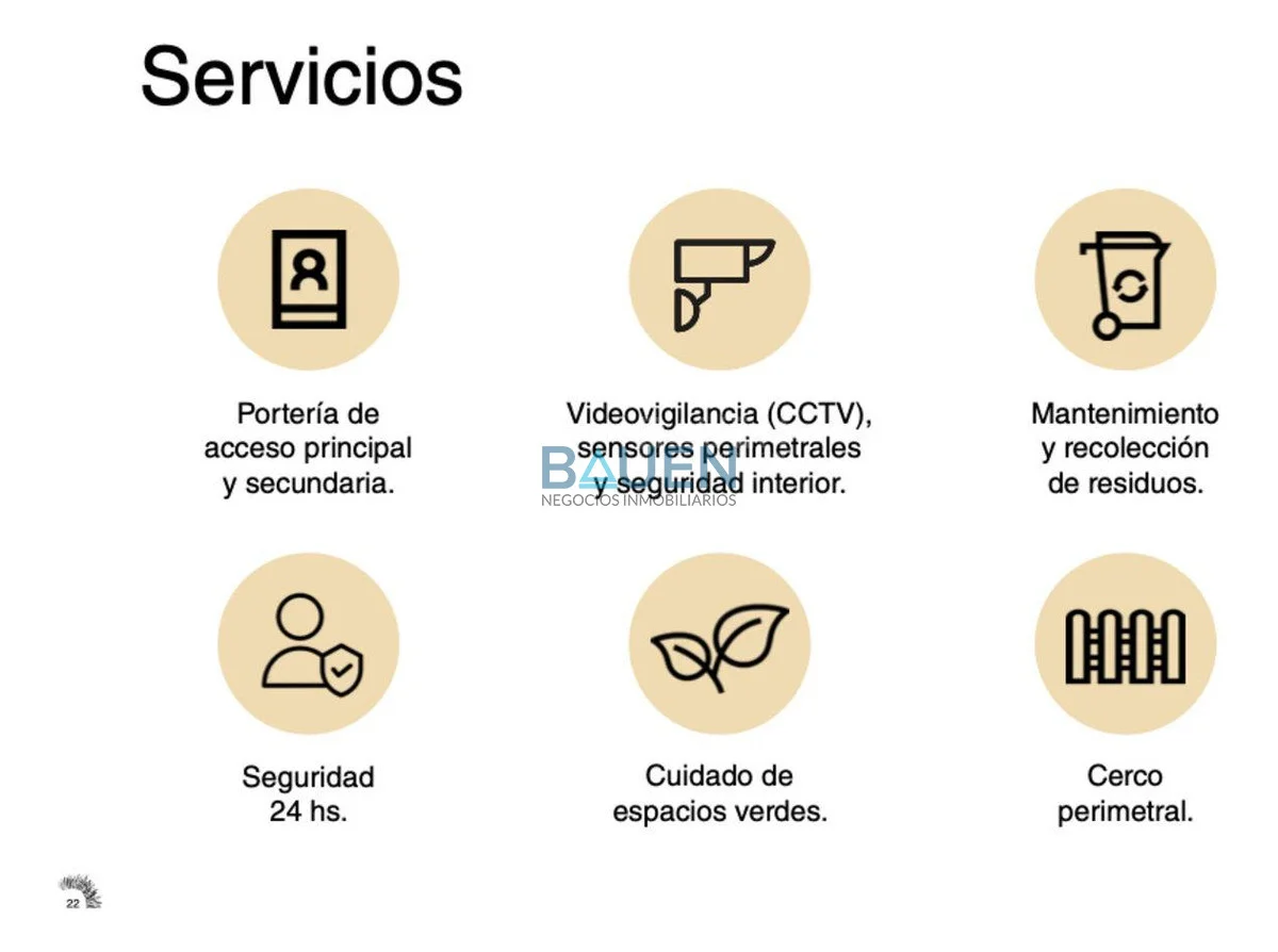 Terreno en Manantiales, propiedad 294866 -Imagen 9