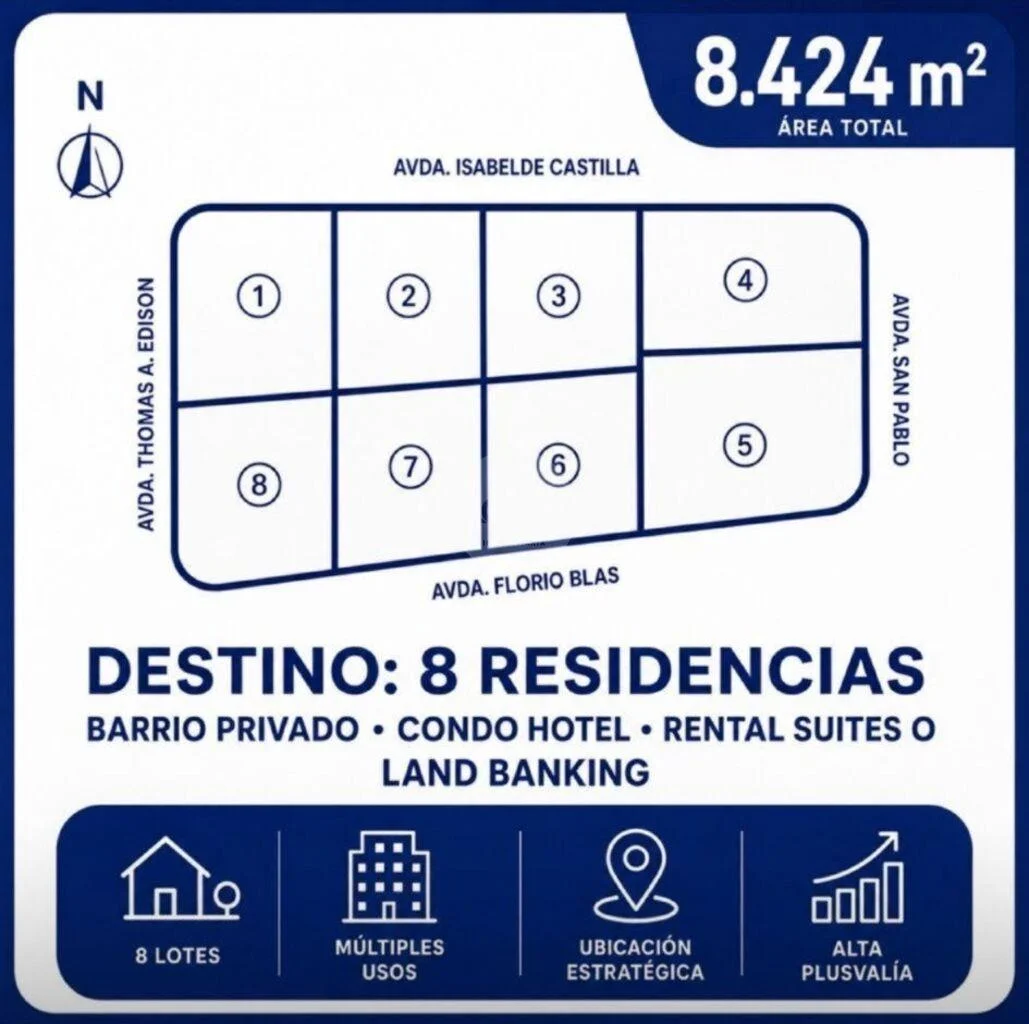 Terreno en Punta del Este, propiedad 295349 -Imagen 5