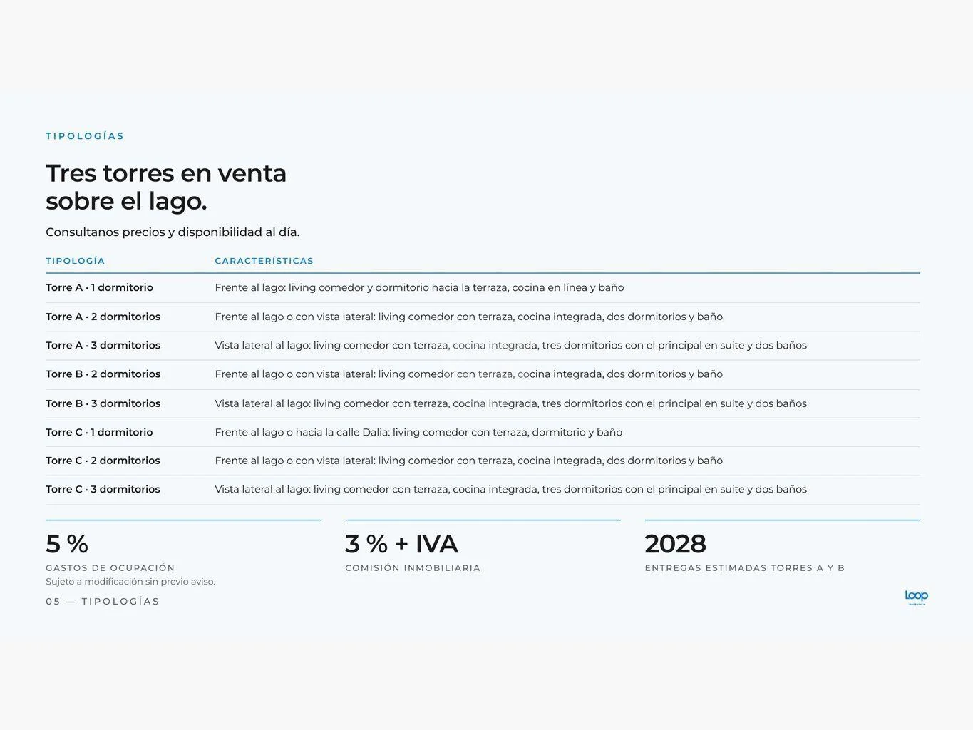 Apartamento en Ciudad de la Costa, propiedad 302023 -Imagen 8