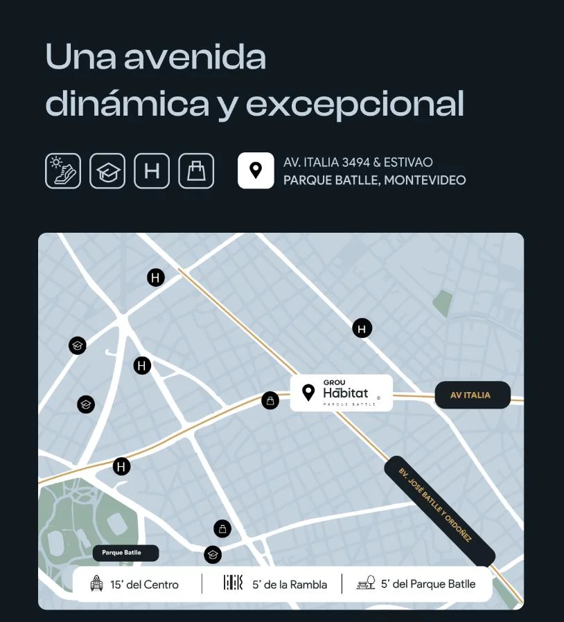 Apartamento en Parque Batlle, propiedad 276026 -Imagen 3
