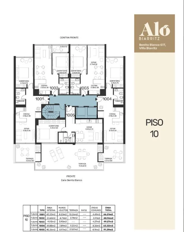 Apartamento en Villa Biarritz, propiedad 283071 -Imagen 25