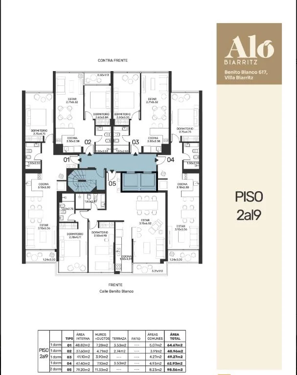 Apartamento en Villa Biarritz, propiedad 283073 -Imagen 24