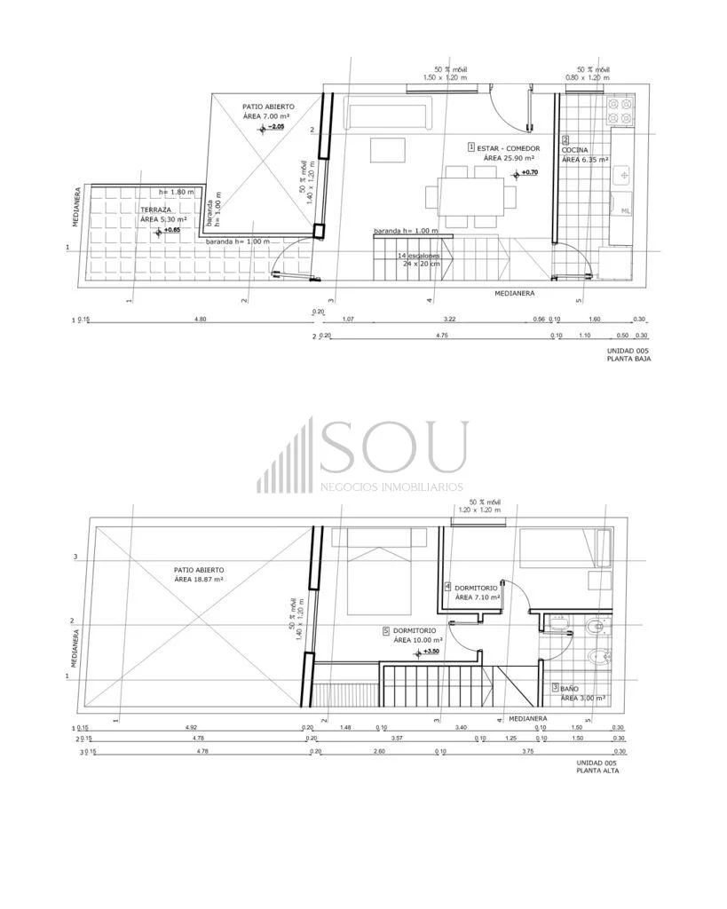 Apartamento en Aguada, propiedad 285263 -Imagen 8