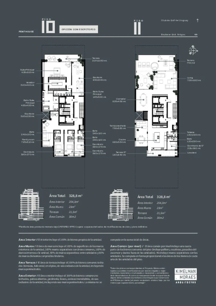 Apartamento en Golf, propiedad 205248 -Imagen 11