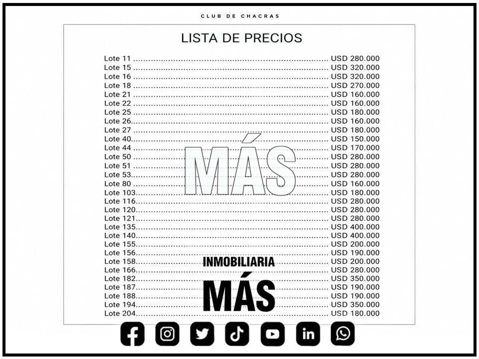 Terreno en Centro, propiedad 290584 -Imagen 12
