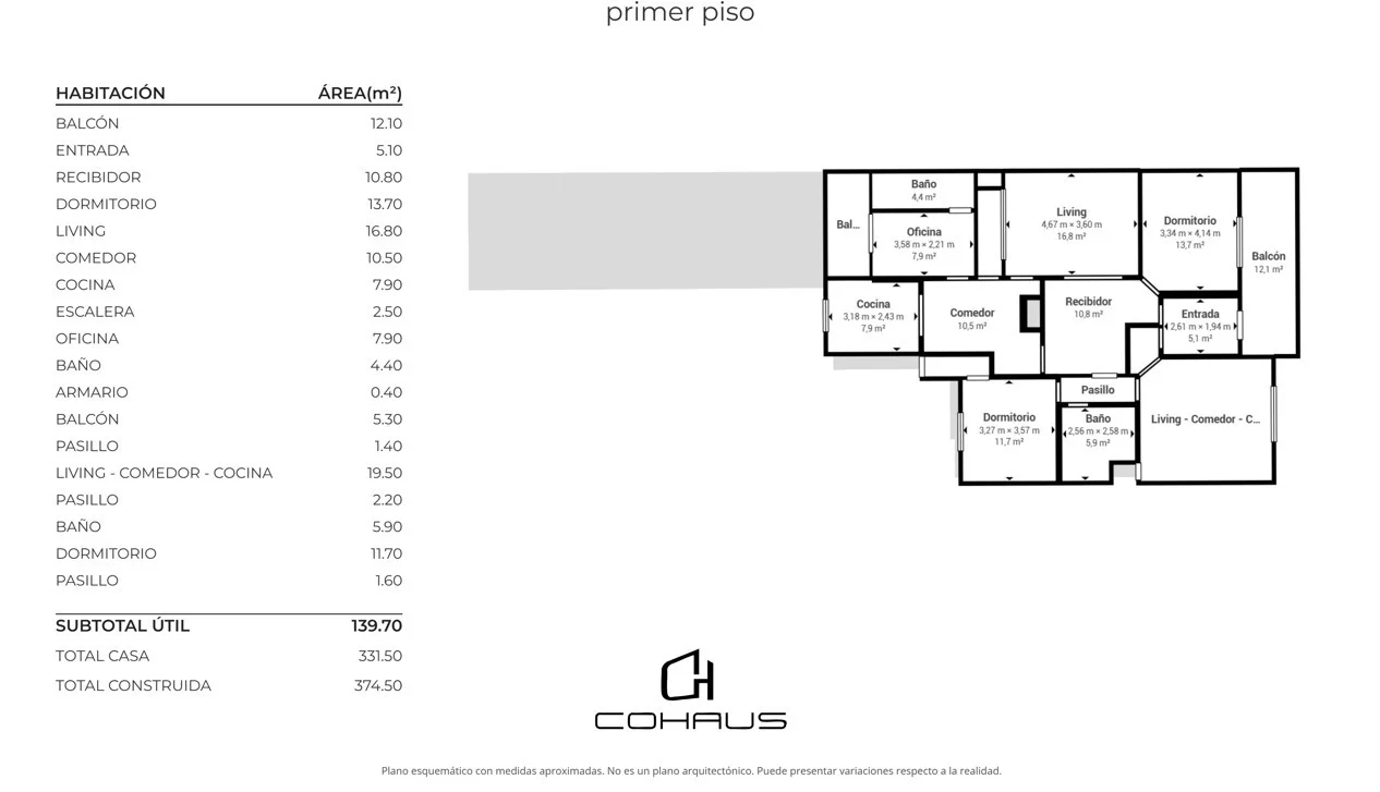 Casa en Prado, propiedad 293635 -Imagen 22
